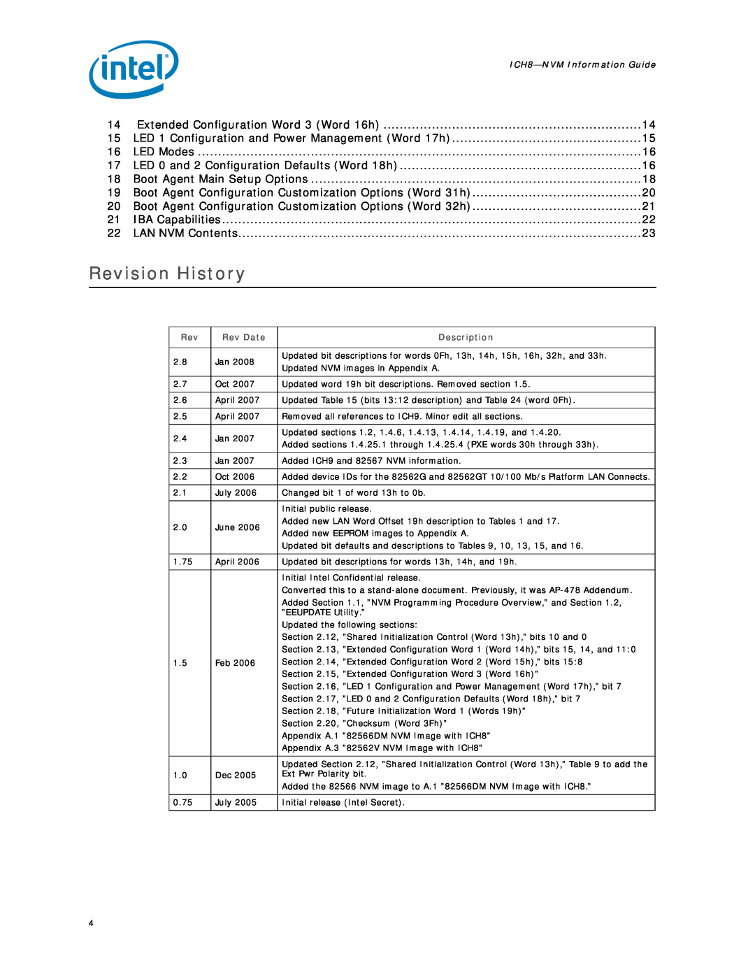 Intel 8 LAN manual Revision History 