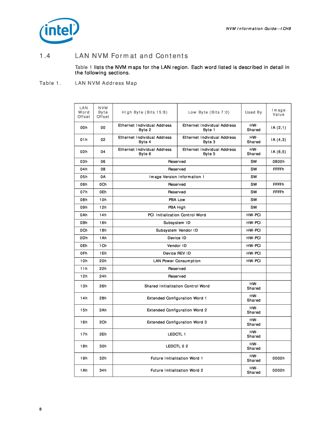 Intel 8 LAN manual 1.4LAN NVM Format and Contents, LAN NVM Address Map, NVM Information Guide-ICH8 
