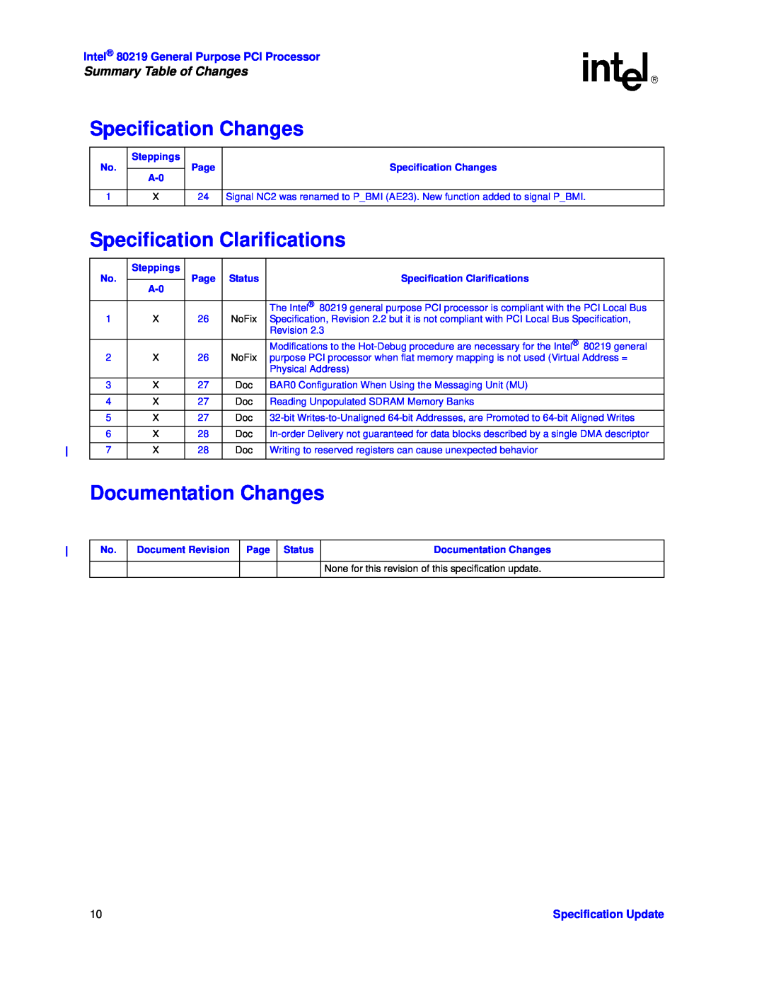 Intel 80219 Specification Changes, Specification Clarifications, Documentation Changes, Summary Table of Changes 