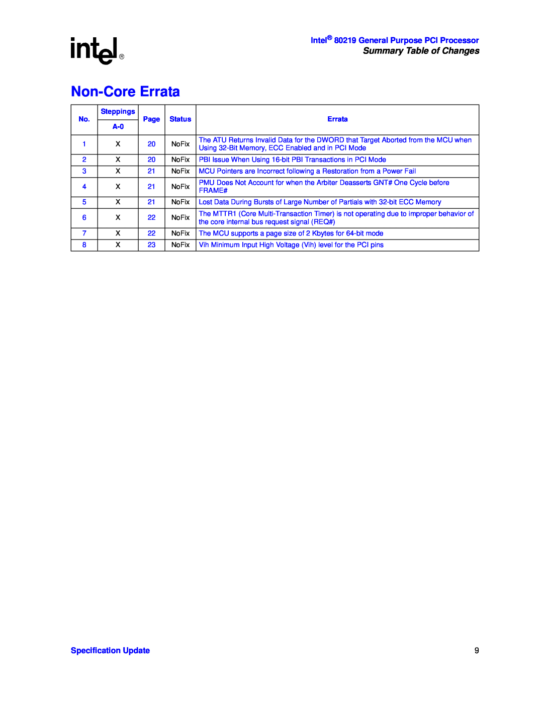 Intel Non-CoreErrata, Summary Table of Changes, Intel 80219 General Purpose PCI Processor, Specification Update 