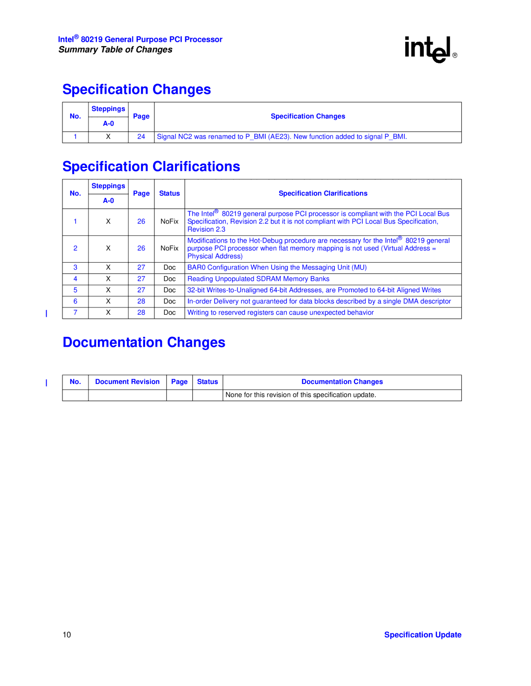 Intel 80219 specifications Specification Changes, Specification Clarifications, Documentation Changes 