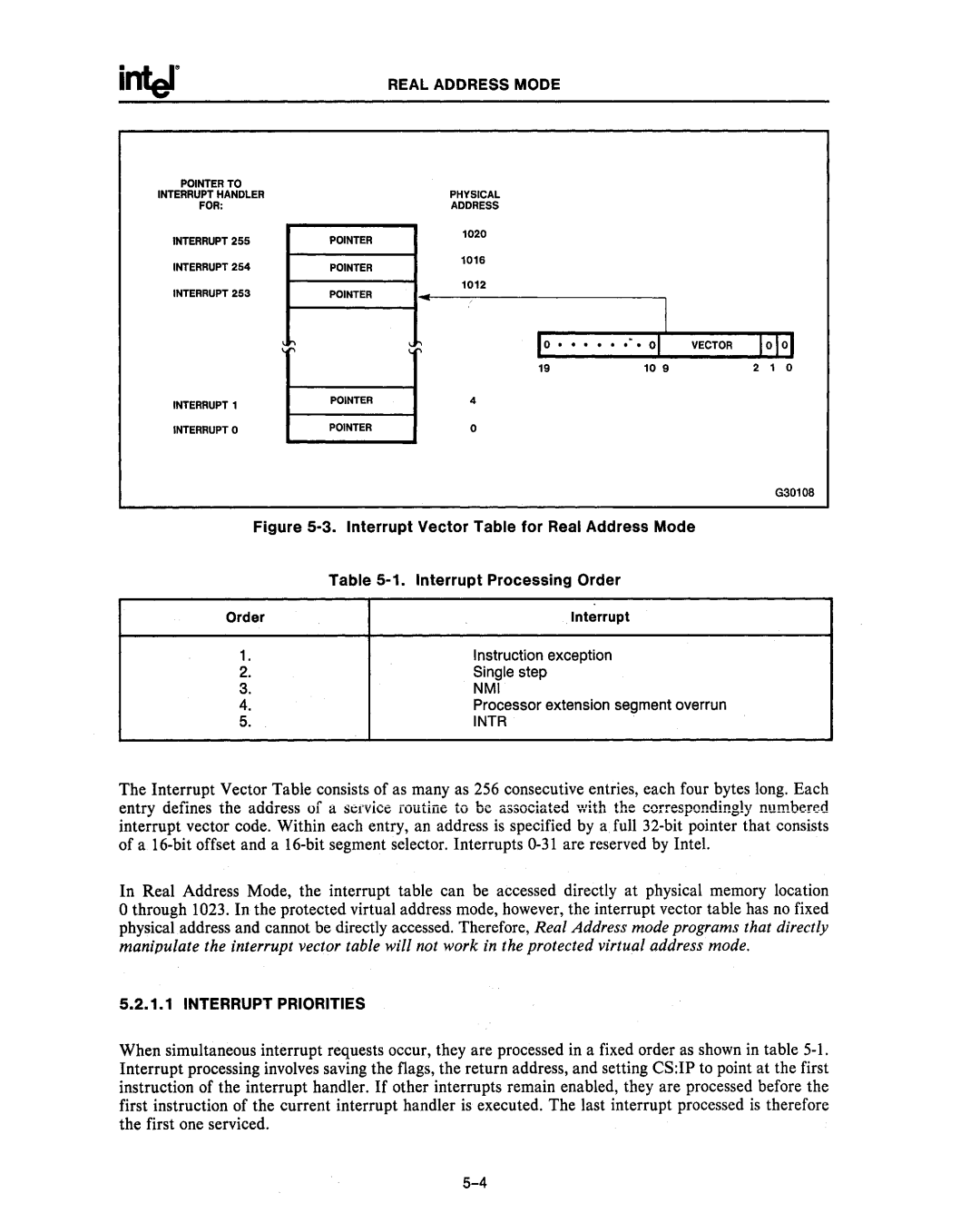 Intel 80287, 80286 manual Interrupt Priorities, Nmi, Intr 