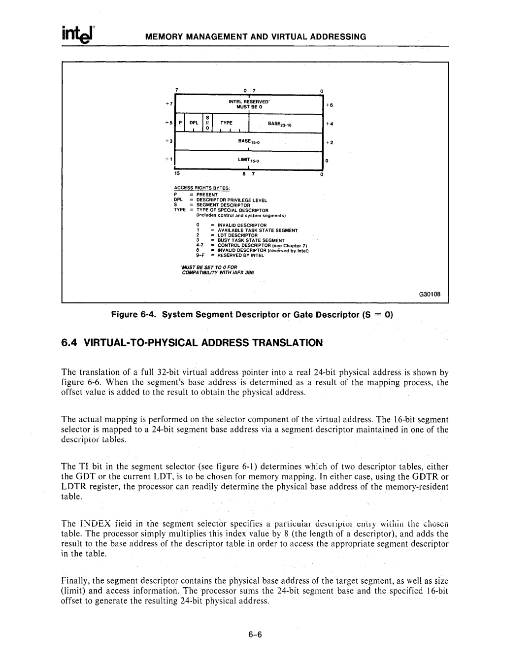 Intel 80287, 80286 manual PIDPLI~1, VIRTUAL-TO-PHYSICAL Address Translation 