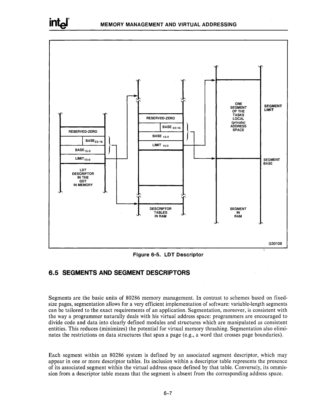 Intel 80286, 80287 manual Segments and Segment Descriptors, LOT Descriptor 