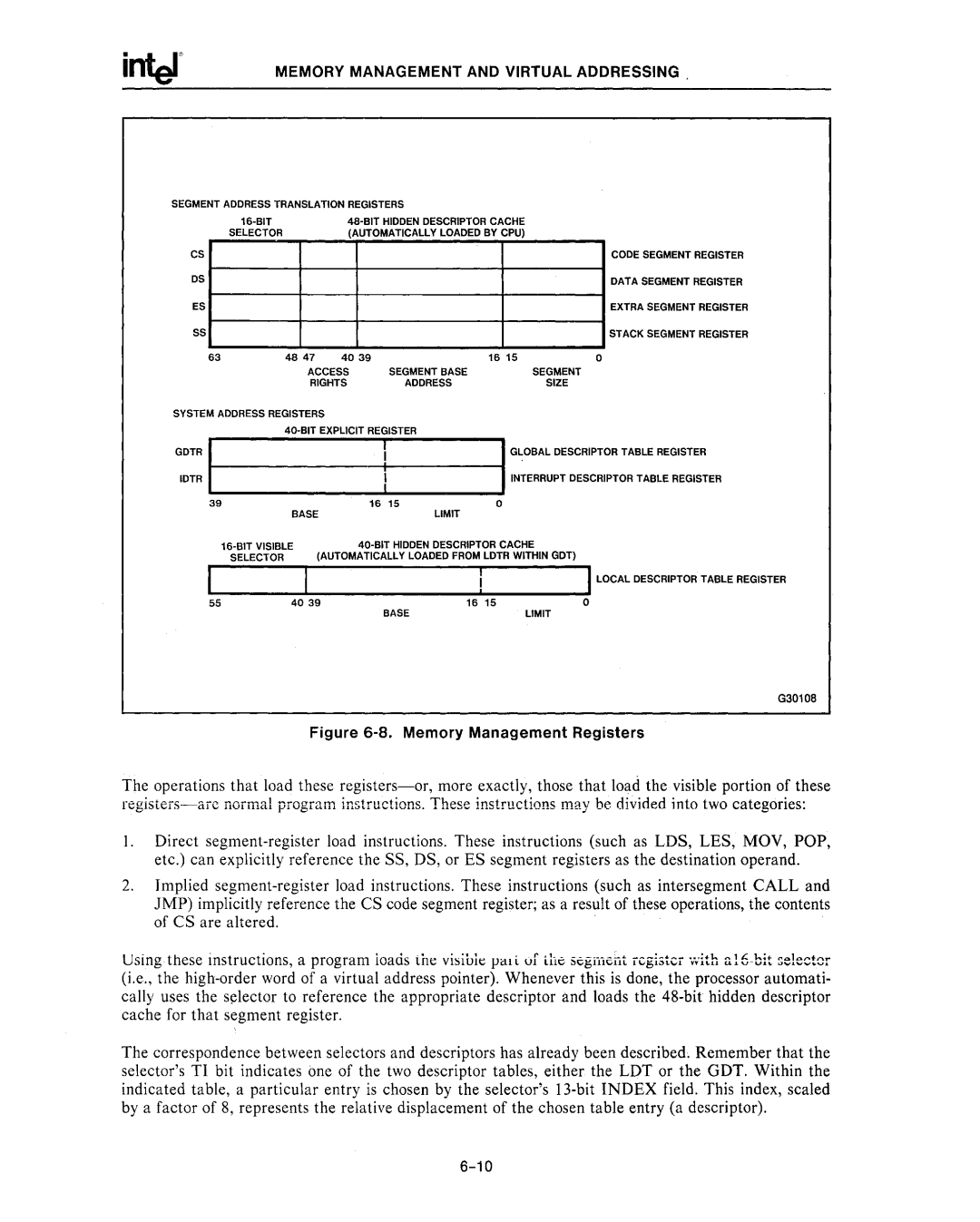 Intel 80287, 80286 manual ~,m~ 