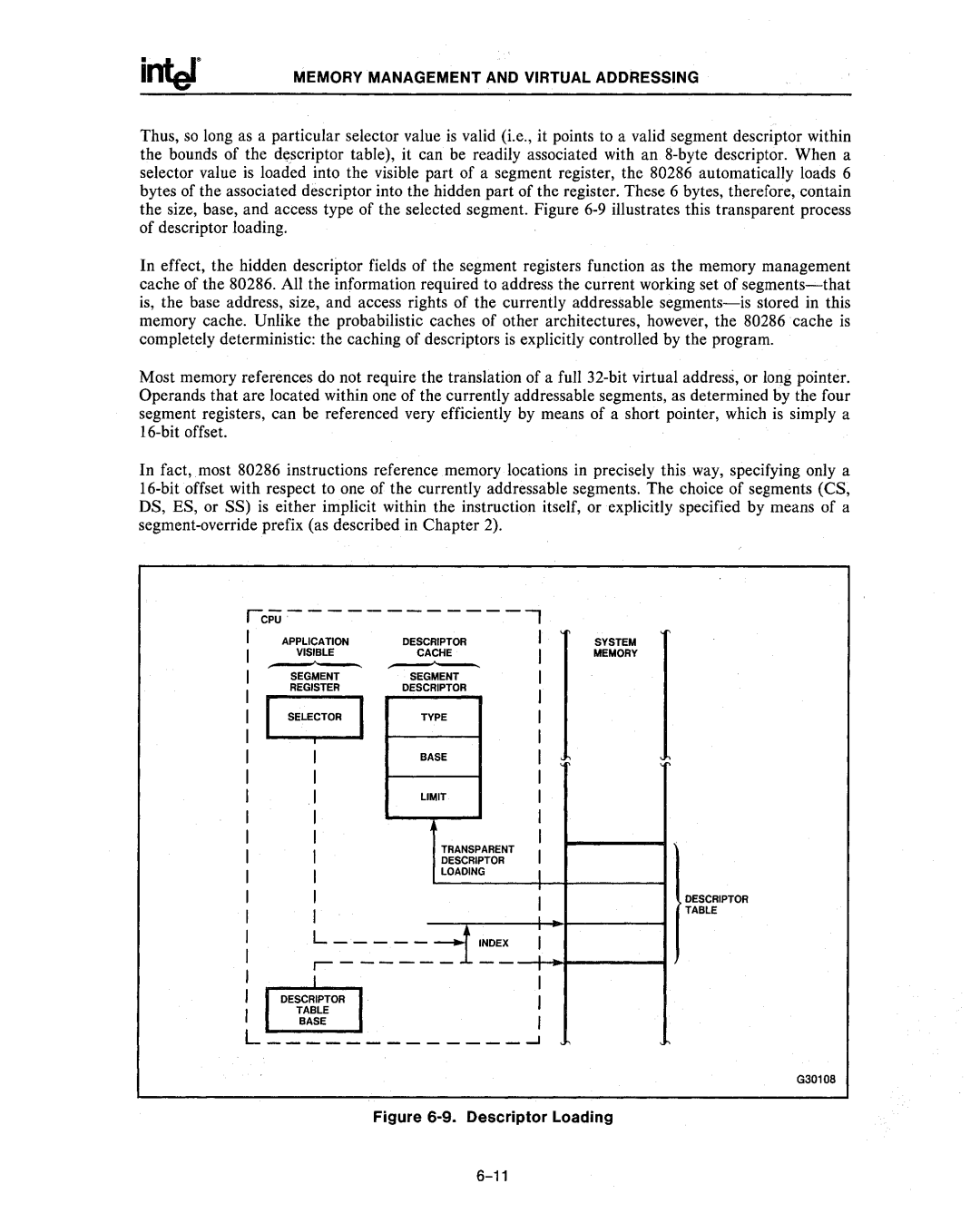 Intel 80286, 80287 manual =--=--=1~~ 