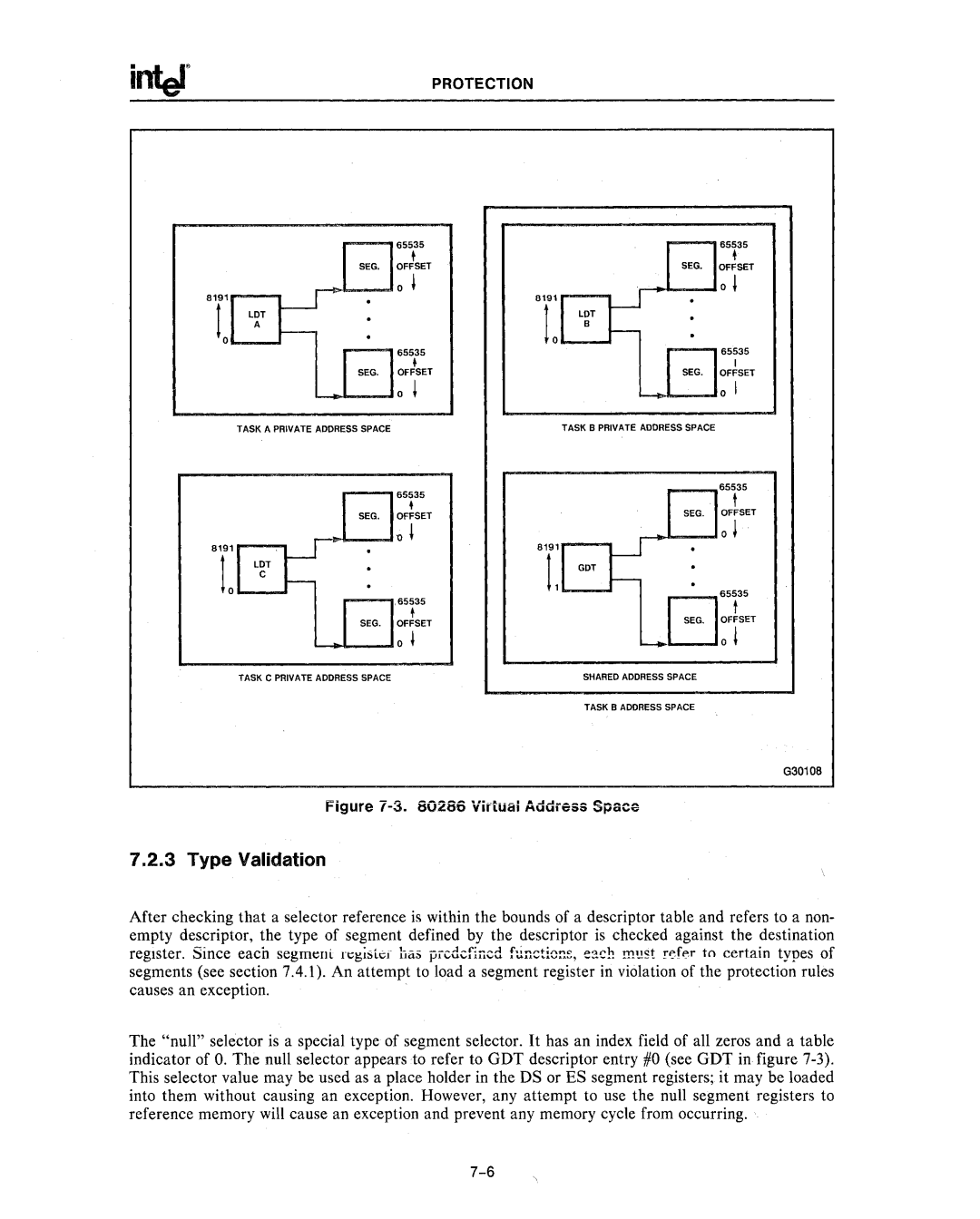 Intel 80287, 80286 manual LJol 