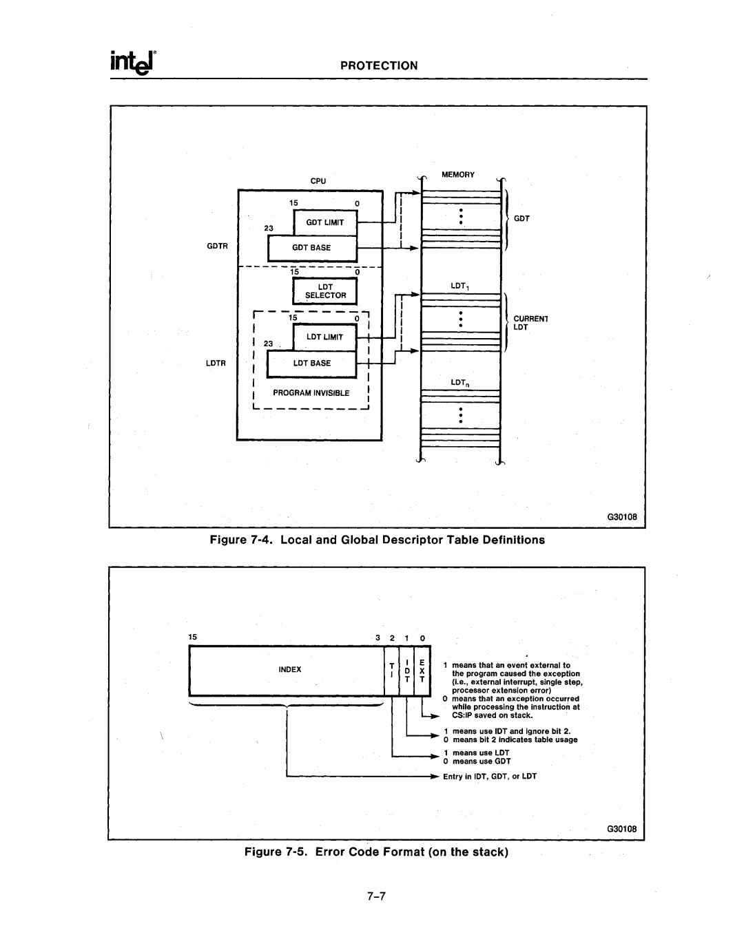 Intel 80286, 80287 manual Lit 