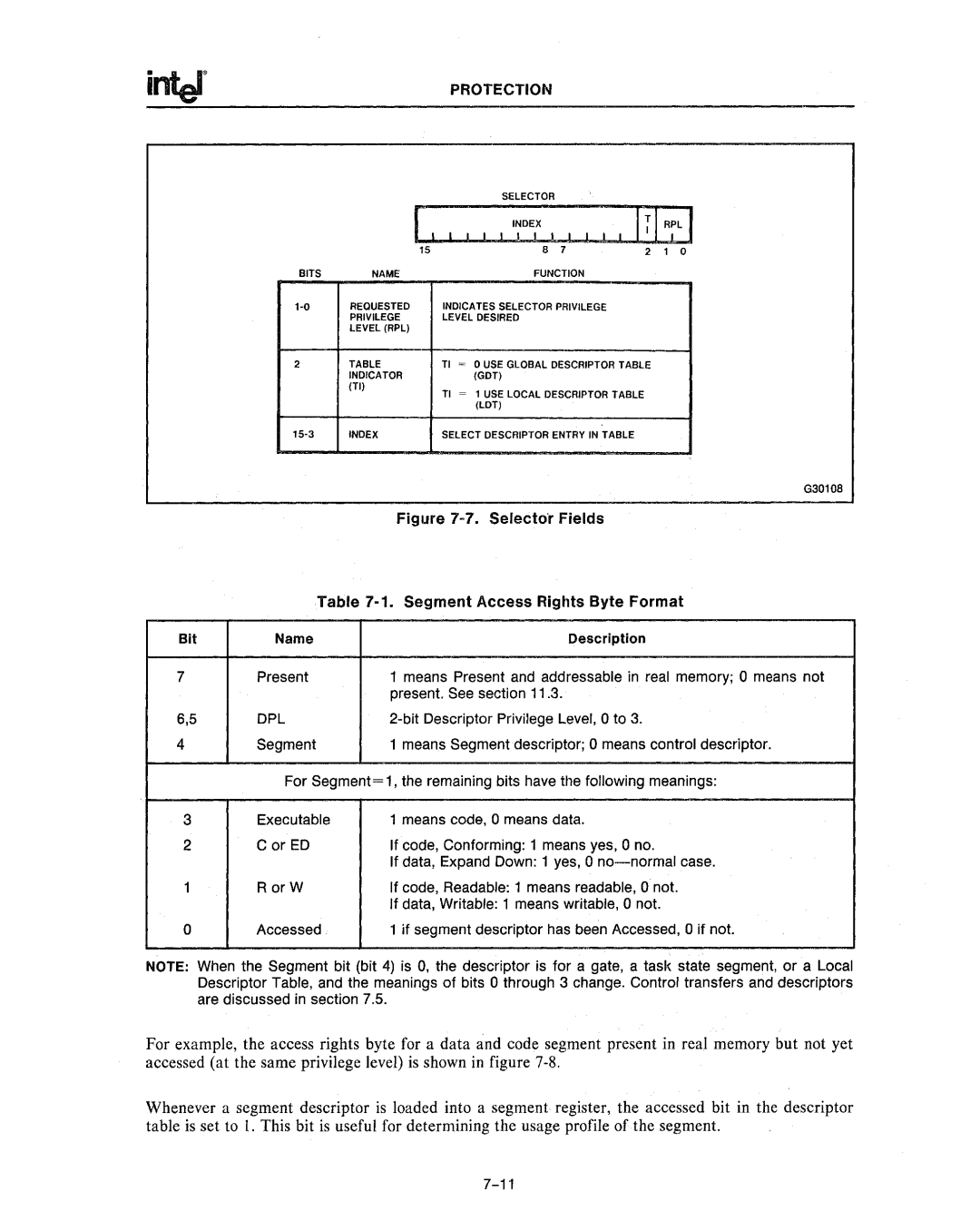 Intel 80286, 80287 manual Dpl, ~~~/do I I LJ. ITI~~ 