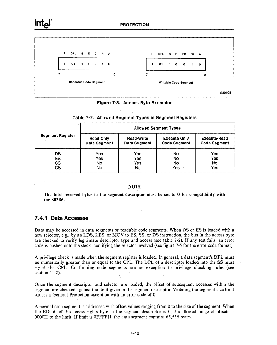 Intel 80287, 80286 manual Data Accesses 