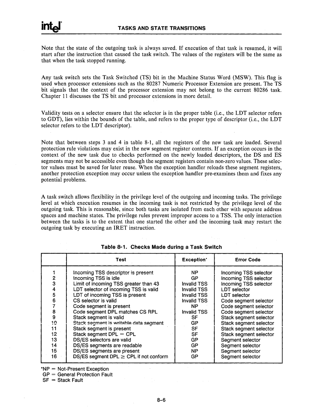 Intel 80287, 80286 manual Tasks and State Transitions, Checks Made during a Task Switch 