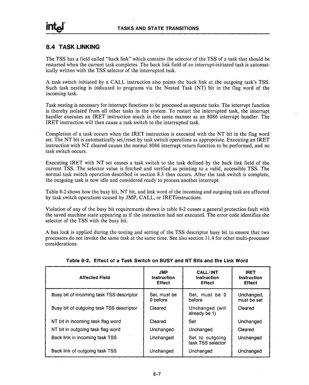 Intel 80286, 80287 manual Task Linking, CALL/INT Iret 