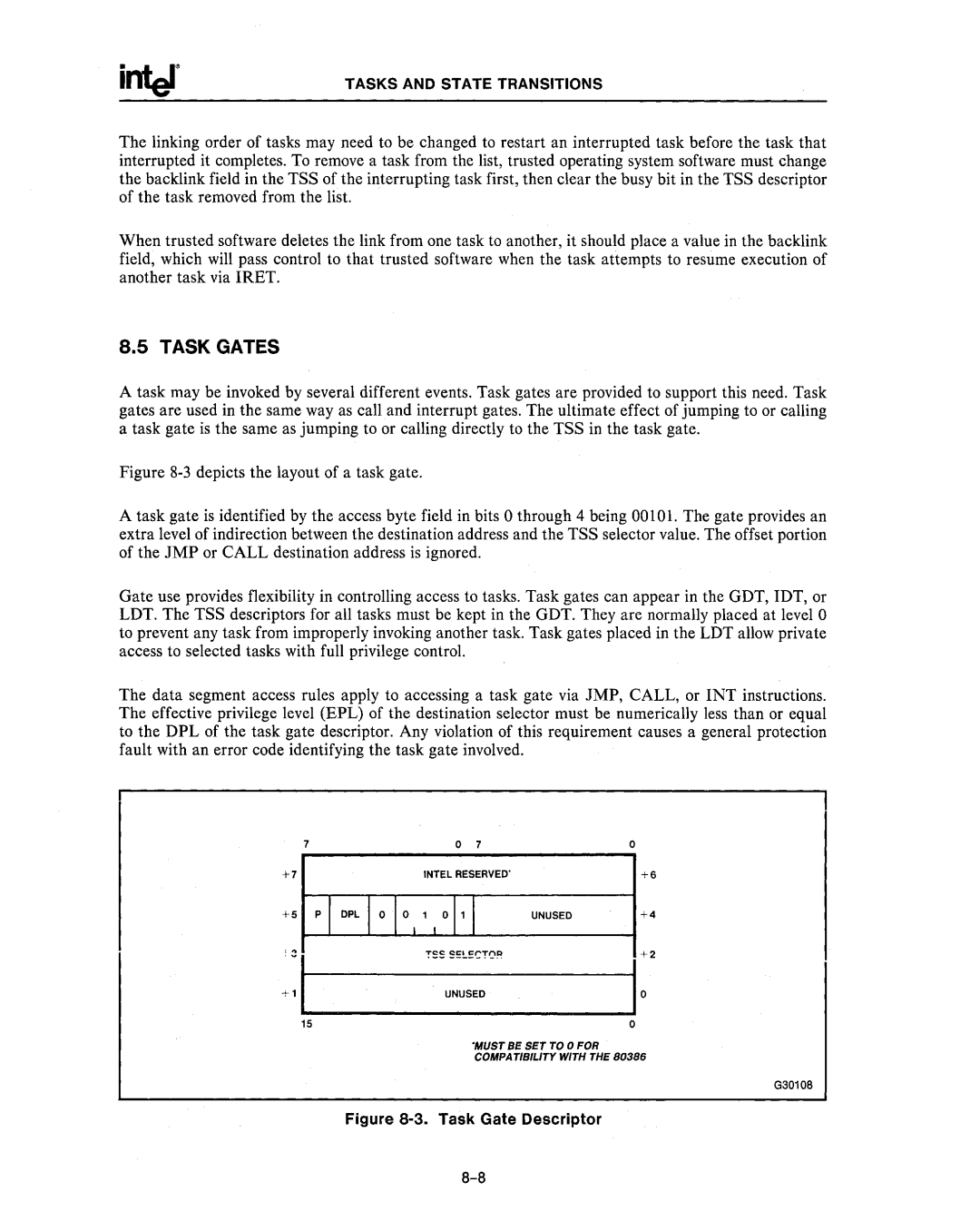 Intel 80287, 80286 manual Task Gates, Task Gate Descriptor 