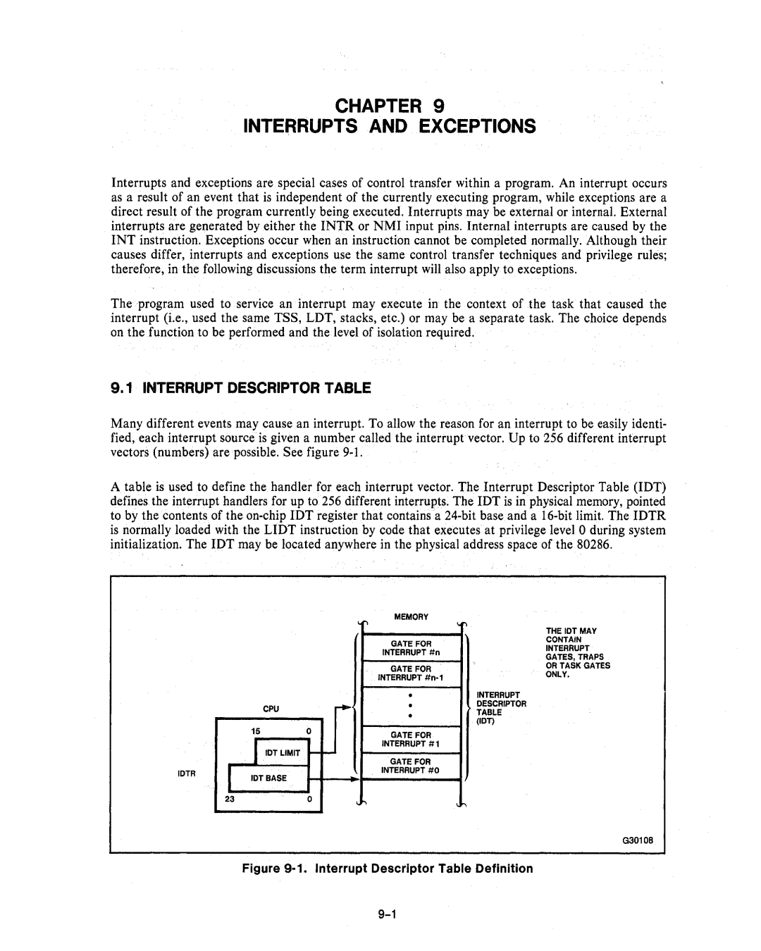 Intel 80286, 80287 manual Interrupt Descriptor Table Definition 