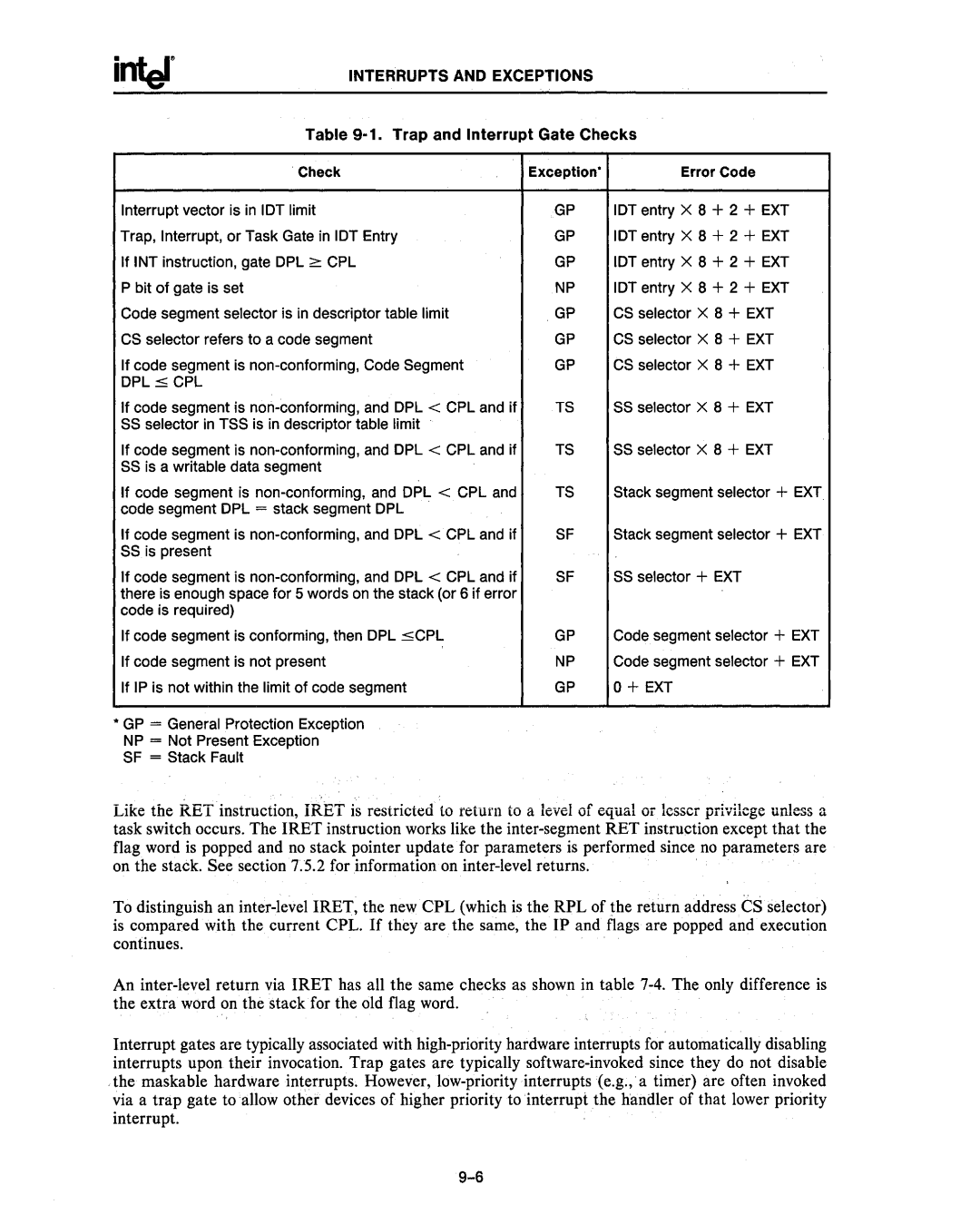 Intel 80287, 80286 manual Interrupts and Exceptions, Trap and Interrupt Gate Checks 