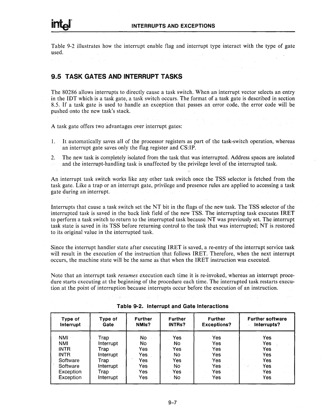 Intel 80286, 80287 manual Infer, Interrupt and Gate Interactions 