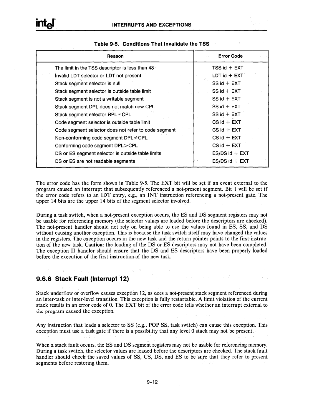 Intel 80287, 80286 manual Stack Fault Interrupt, Conditions That Invalidate the TSS 