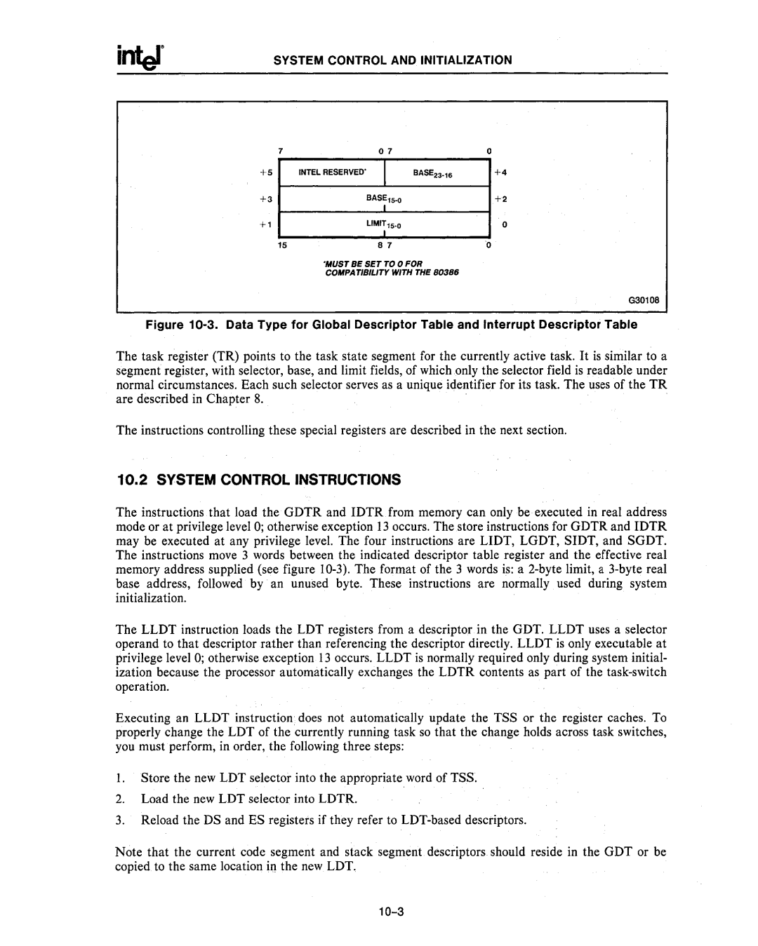 Intel 80286, 80287 manual System Control Instructions 