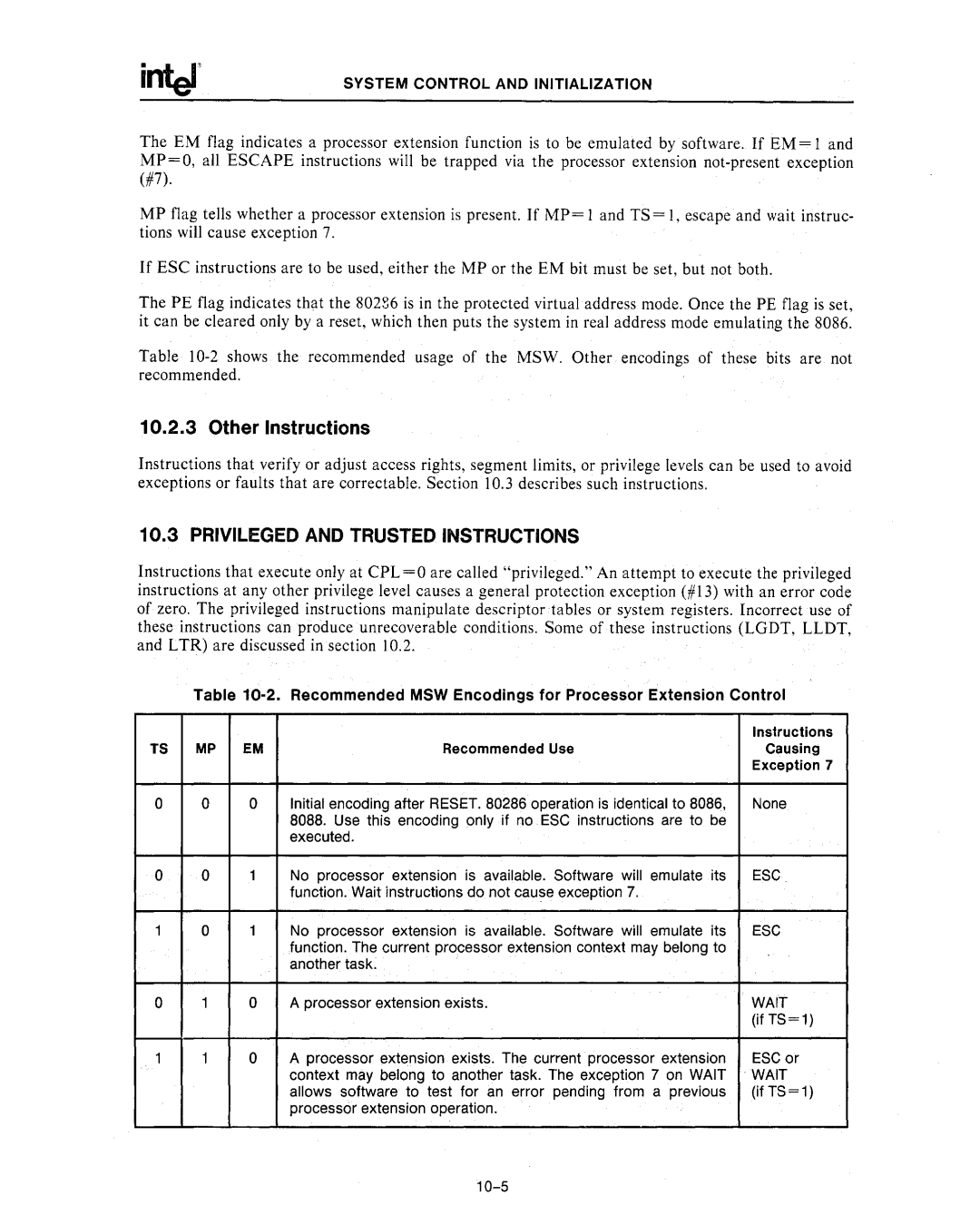 Intel 80286, 80287 manual Esc, Wait, IfTS=1 