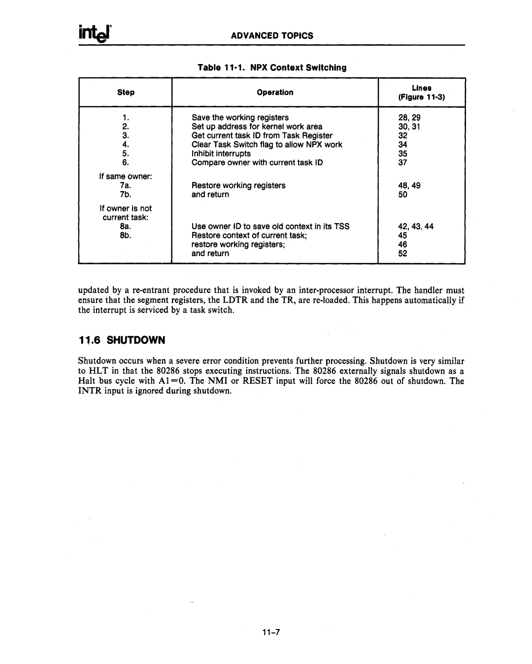 Intel 80286, 80287 manual Shutdown 