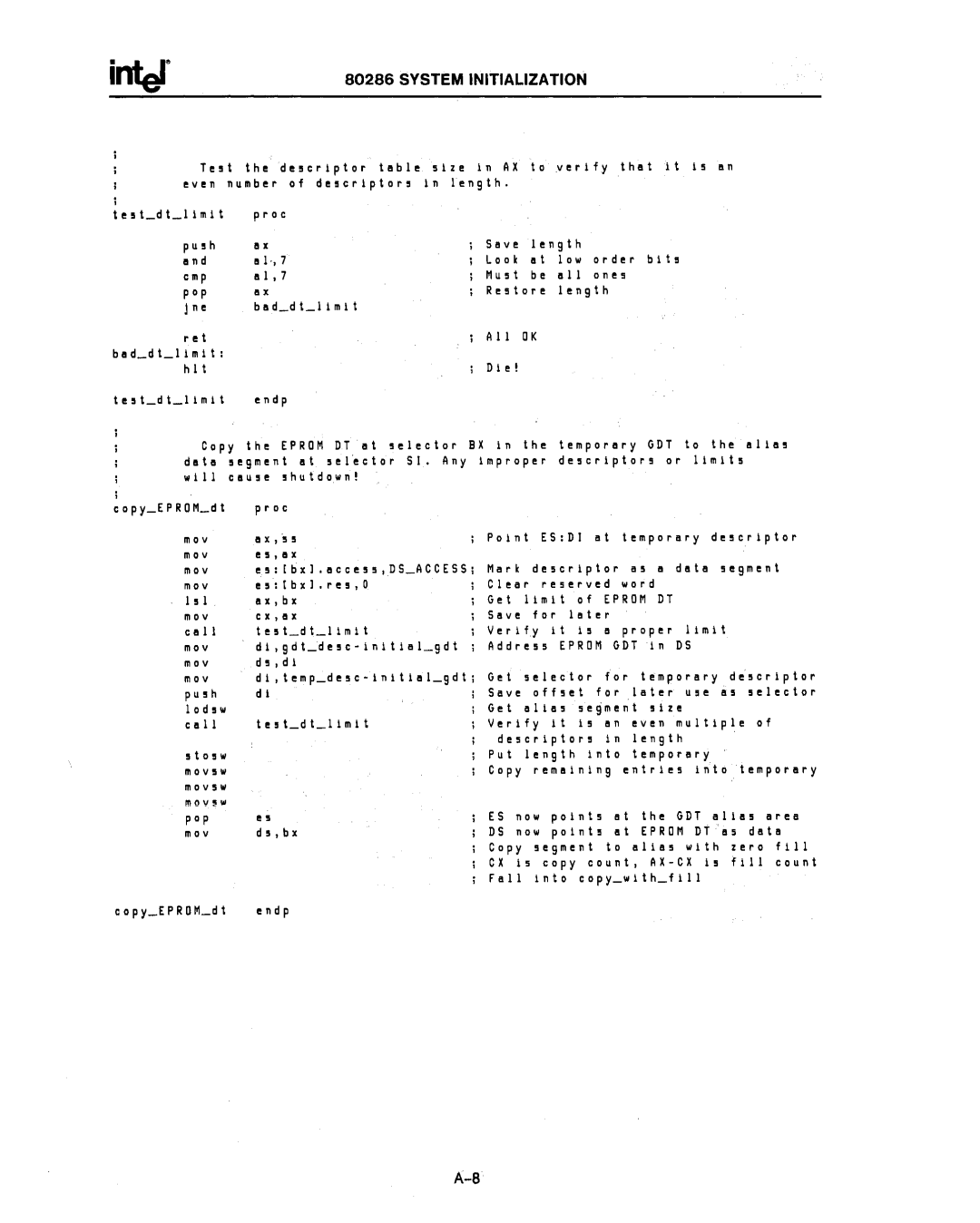 Intel 80287, 80286 manual MovSiW 