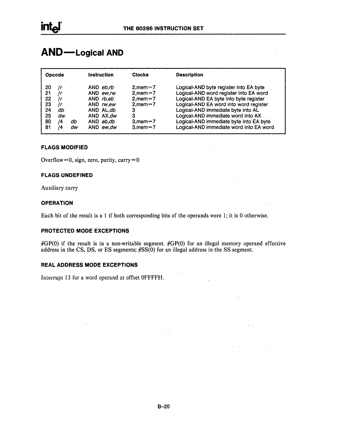 Intel 80287, 80286 manual AND-Logical 