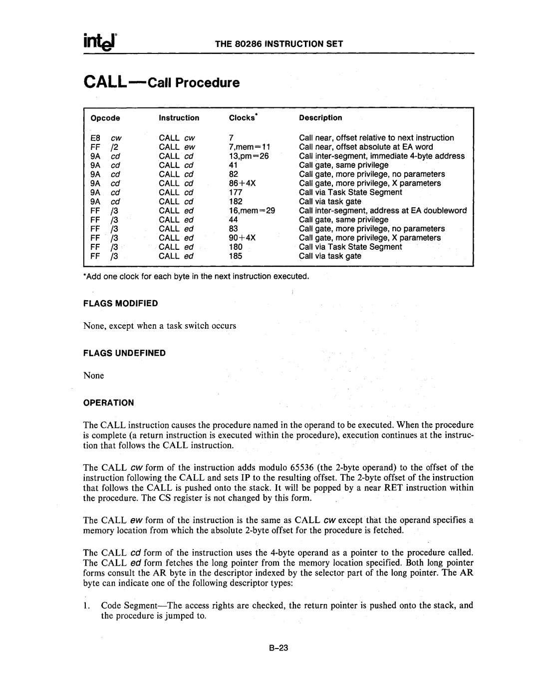 Intel 80286, 80287 manual Flags Modified, Flags Undefined, Operation, Call 