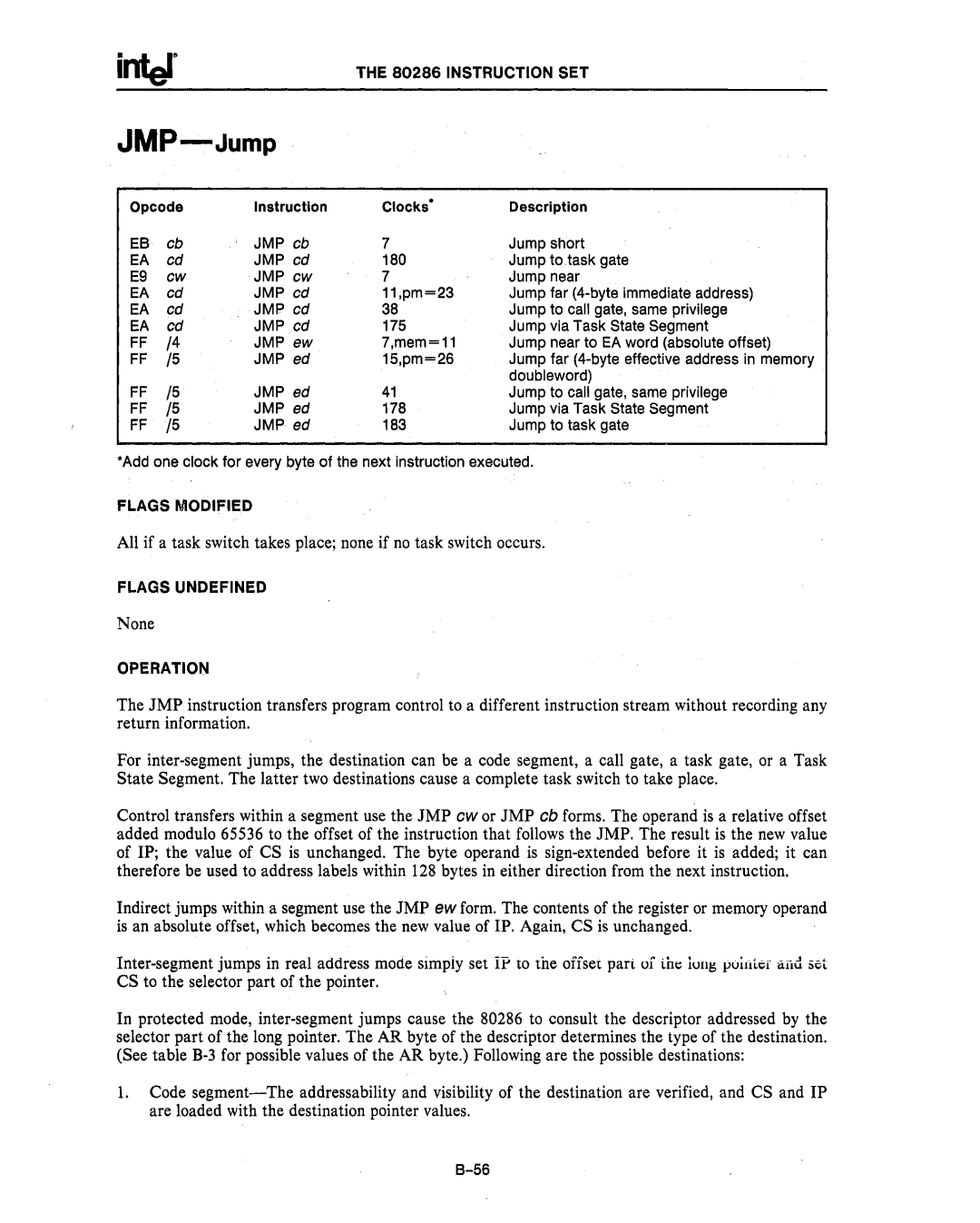 Intel 80287, 80286 manual JMP-Jump 