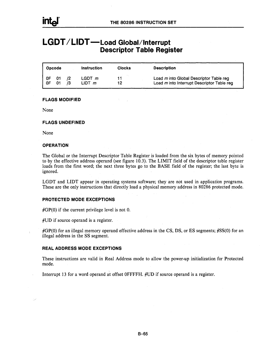 Intel 80286 LGDTILIDT-Load Global/Interrupt Descriptor Table Register, Lgdt, Load m into Global Descriptor Table reg, LlDT 