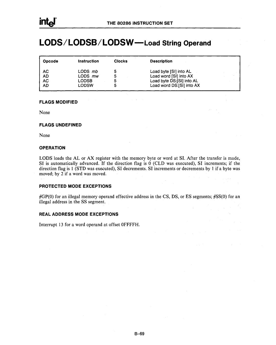 Intel 80286, 80287 manual LODS8, Lodsw 