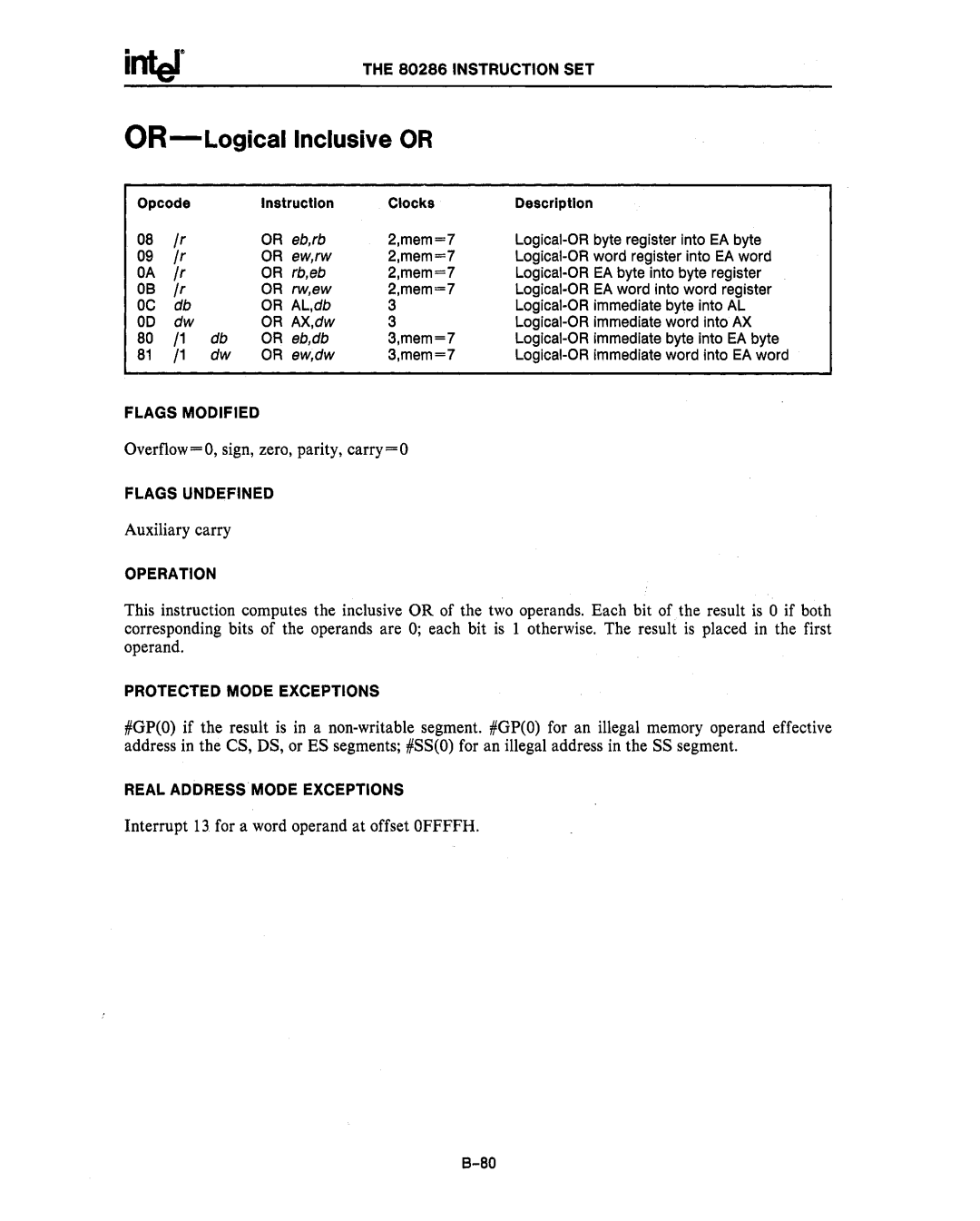 Intel 80287, 80286 manual OR- Logical Inclusive or 