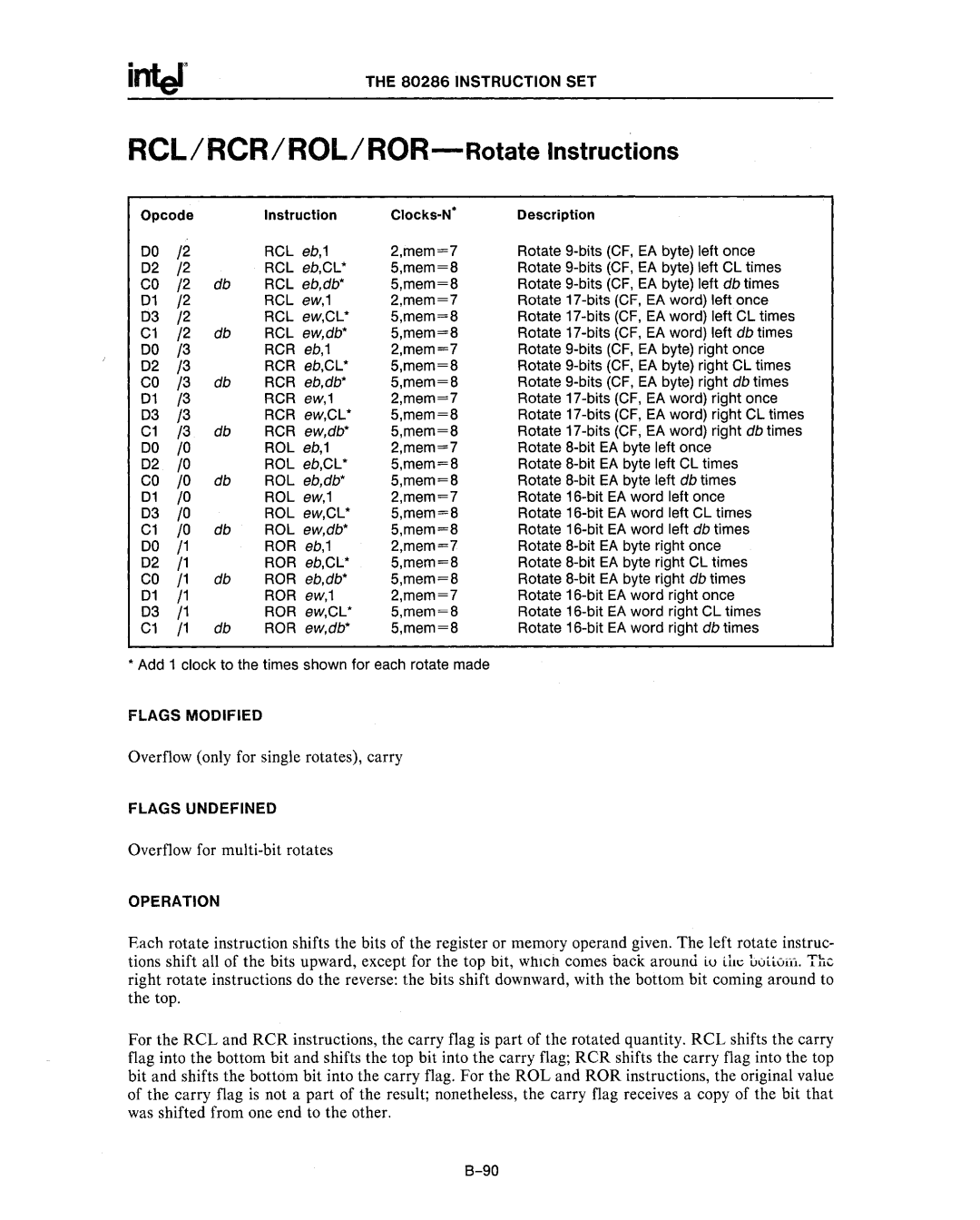 Intel 80287, 80286 manual Rcl, Rcr, Rol, Ror 