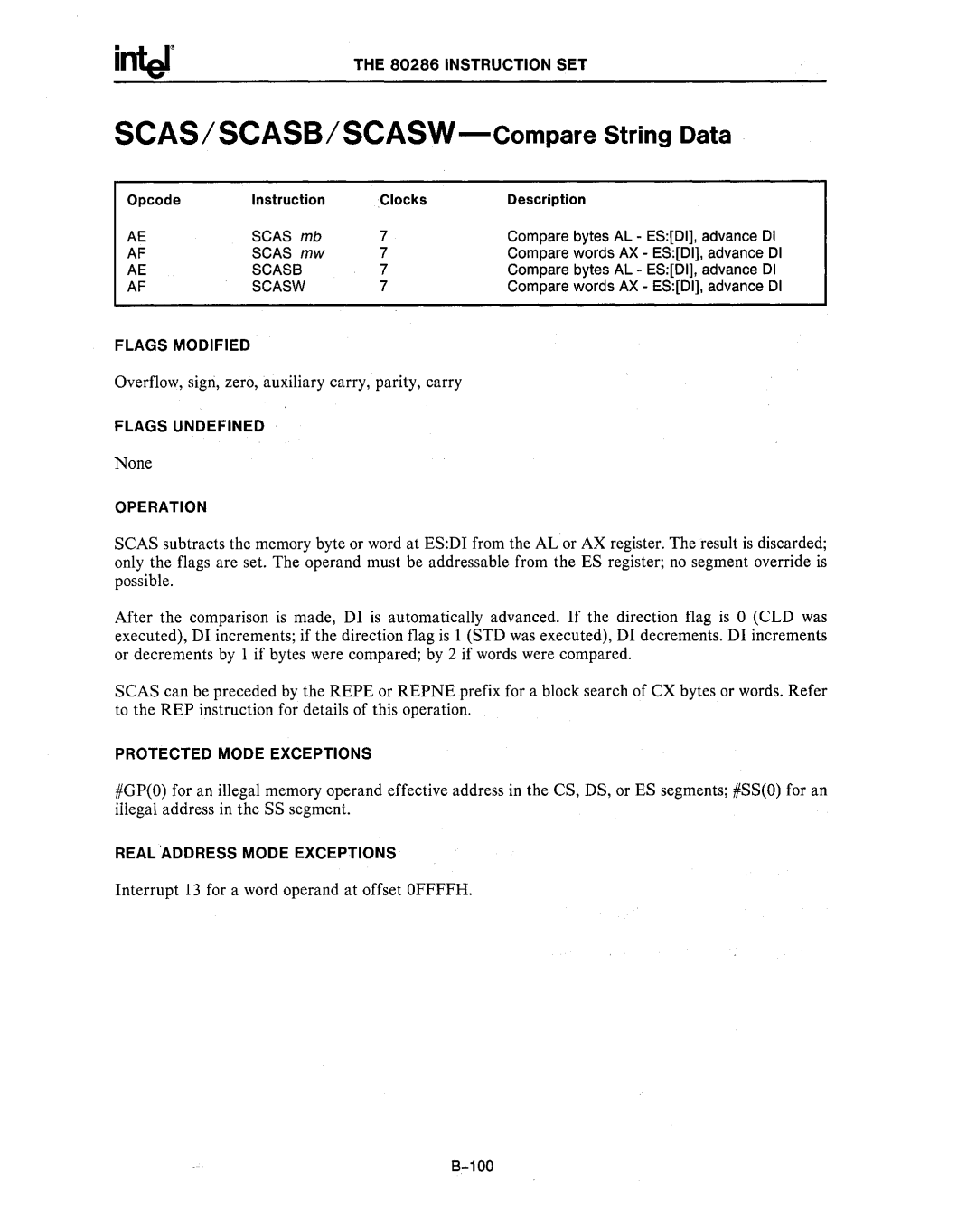 Intel 80287, 80286 manual SCAS/SCASB/SCASW-Compare String Data 