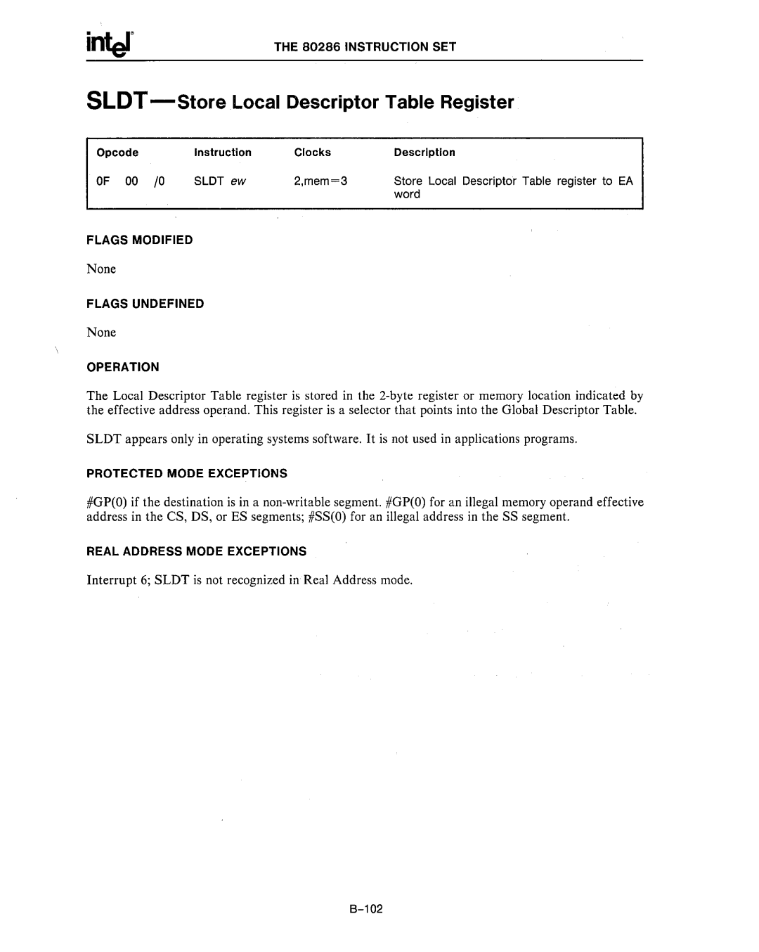 Intel 80287, 80286 manual SLOT-Store Local Descriptor Table Register 