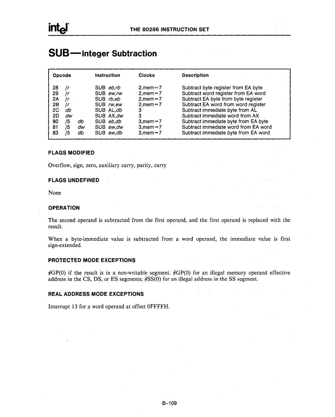 Intel 80286, 80287 manual SUB-Integer Subtraction 