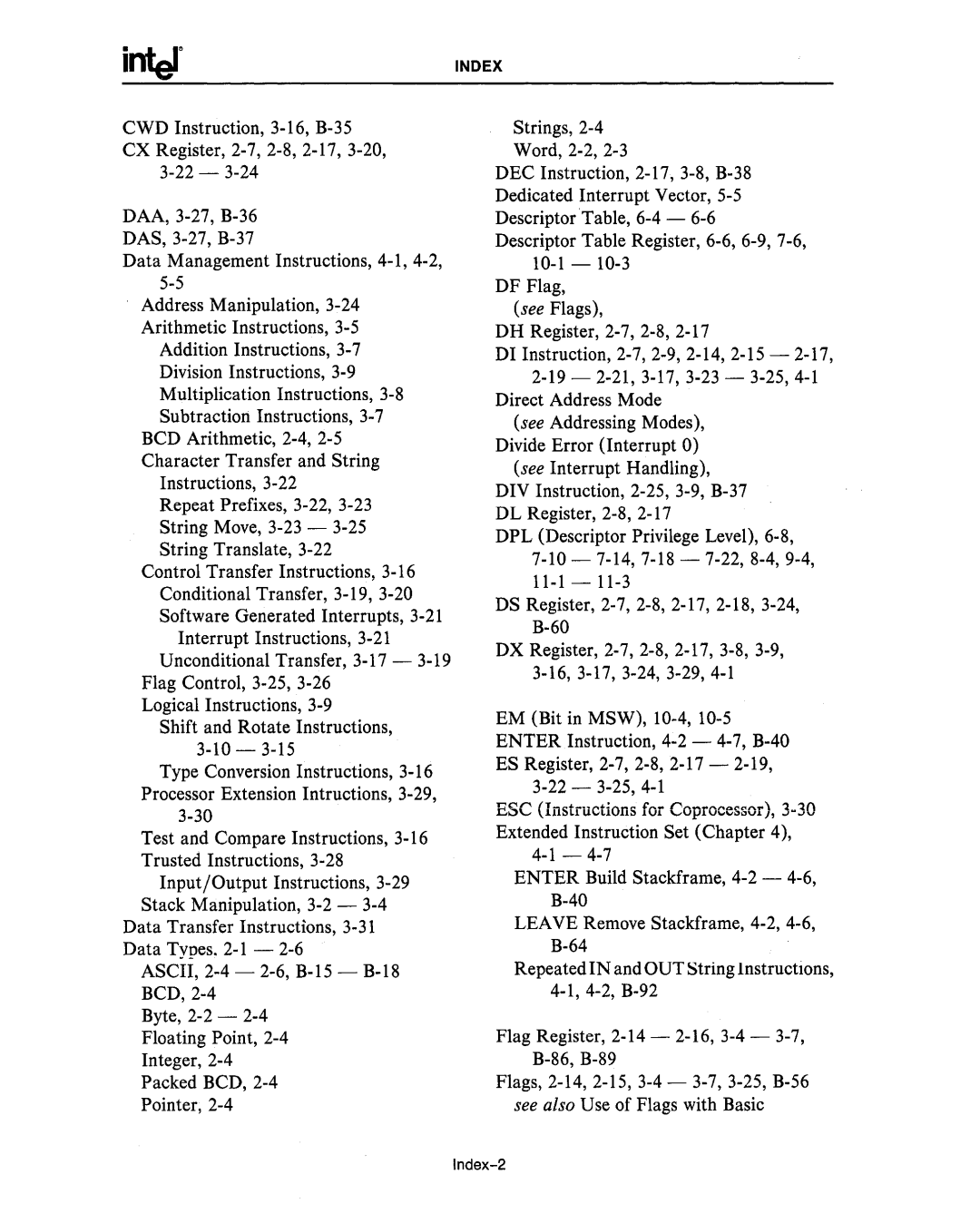 Intel 80287, 80286 manual Index-2 