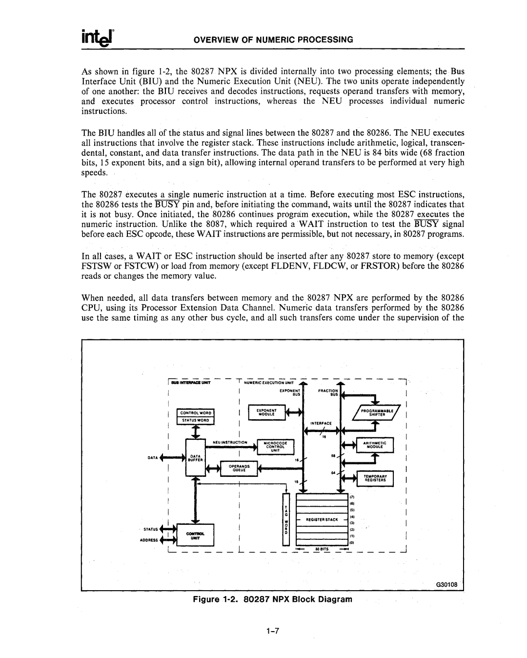 Intel 80286, 80287 manual ~r=~=~ 