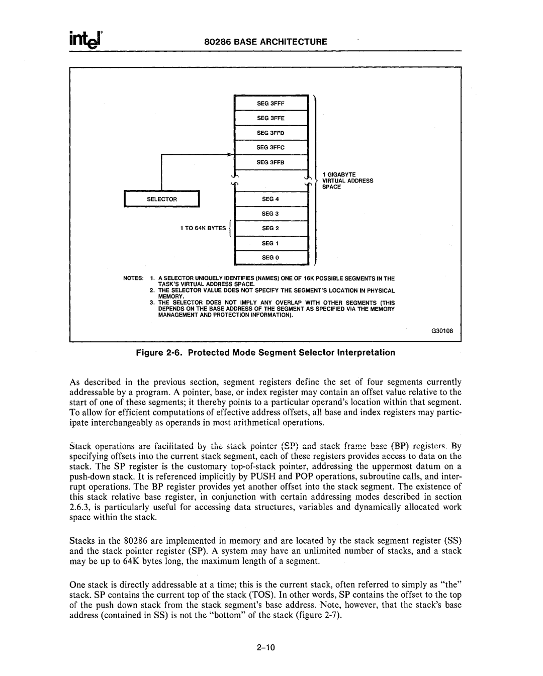 Intel 80287, 80286 manual Inlel 