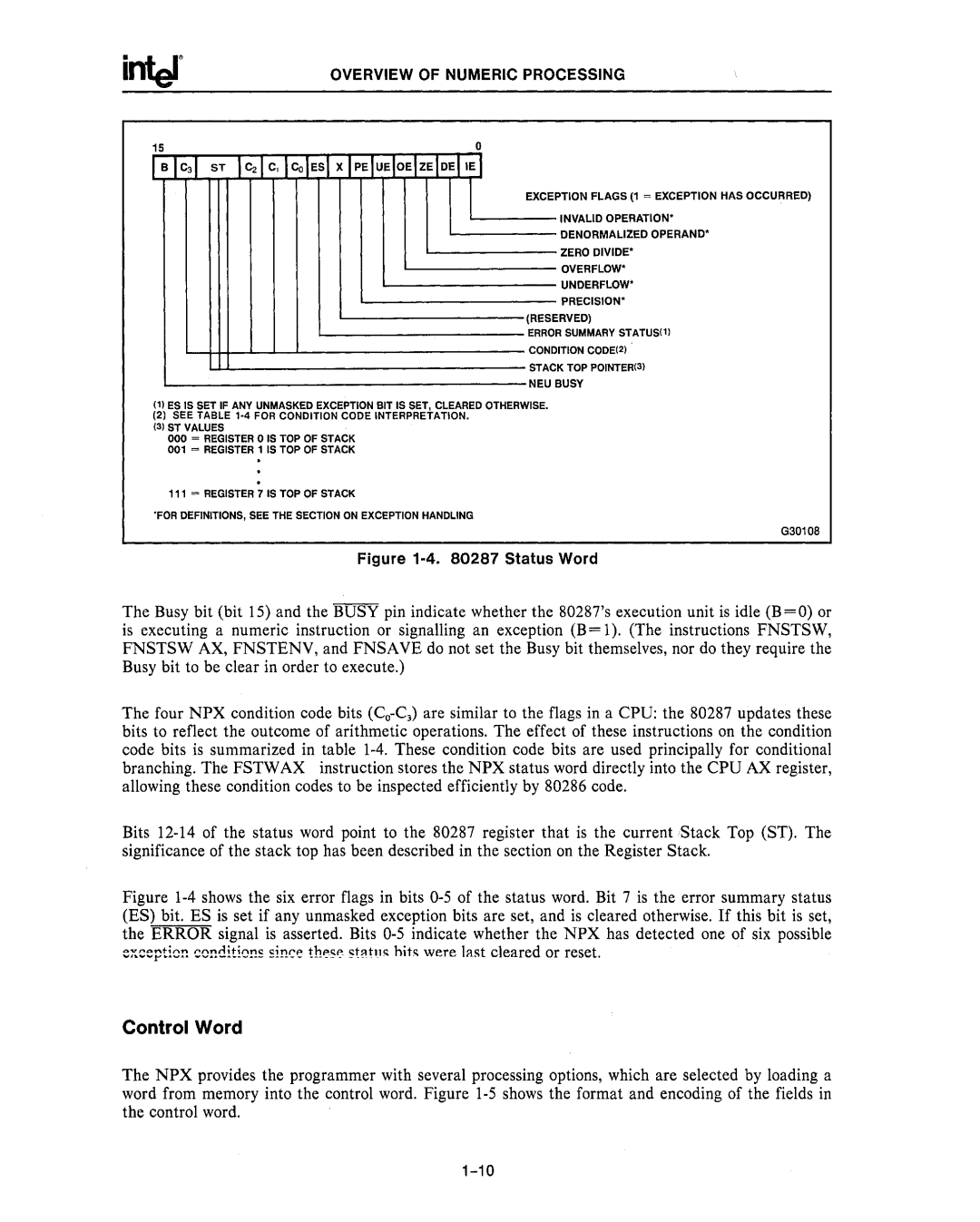 Intel 80287, 80286 manual Control Word, Status Word 