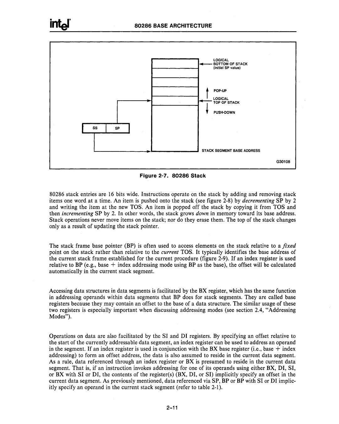 Intel 80286, 80287 manual Inter 