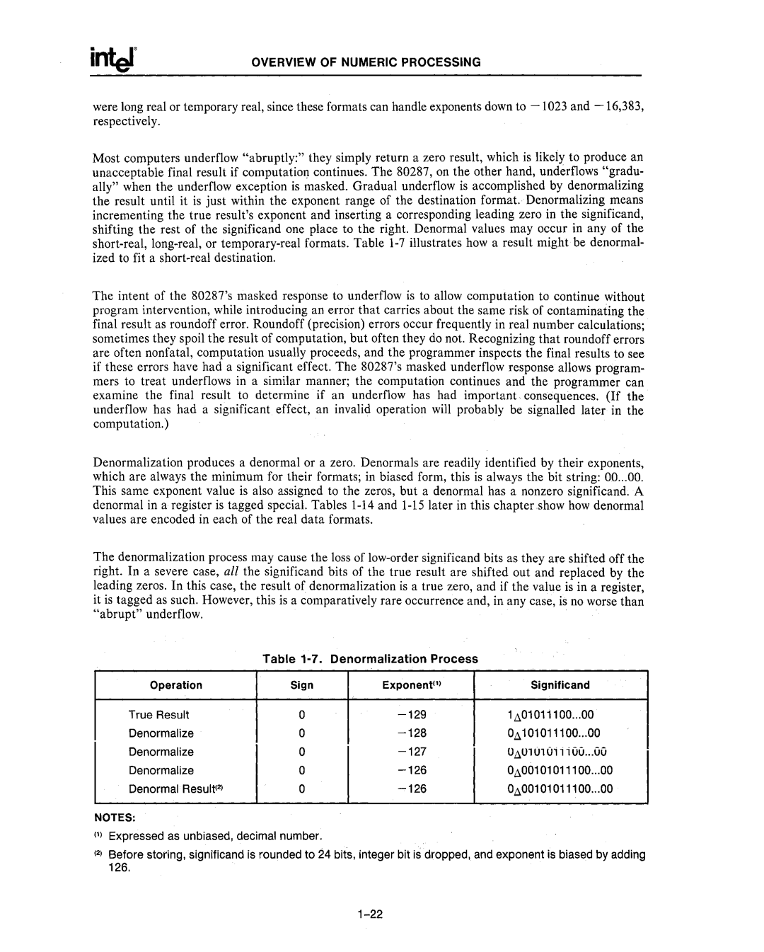 Intel 80287, 80286 manual Denormalization Process, Overview of Numeric Processing 