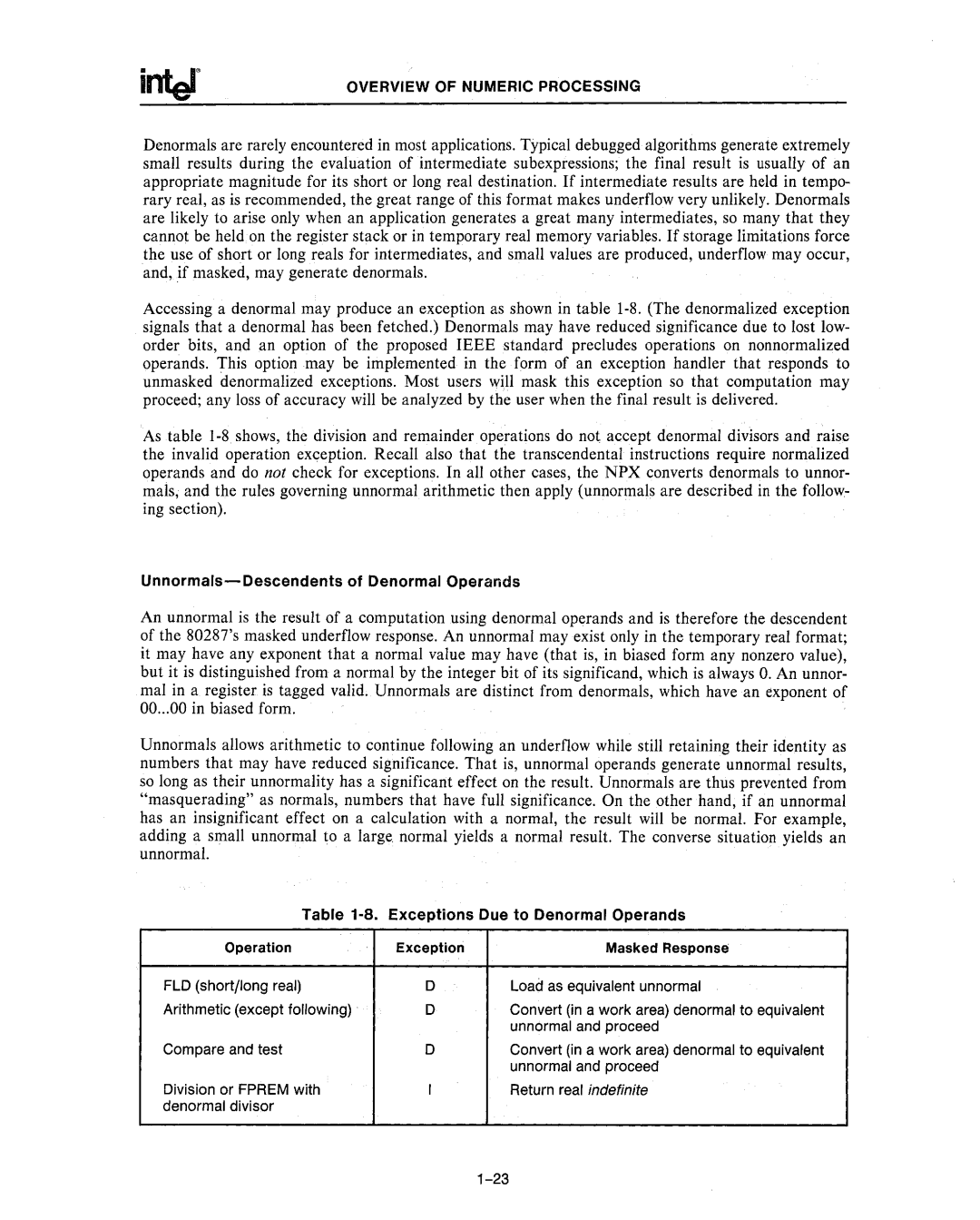 Intel 80286, 80287 manual Unnormals-Descendents of Denormal Operands 