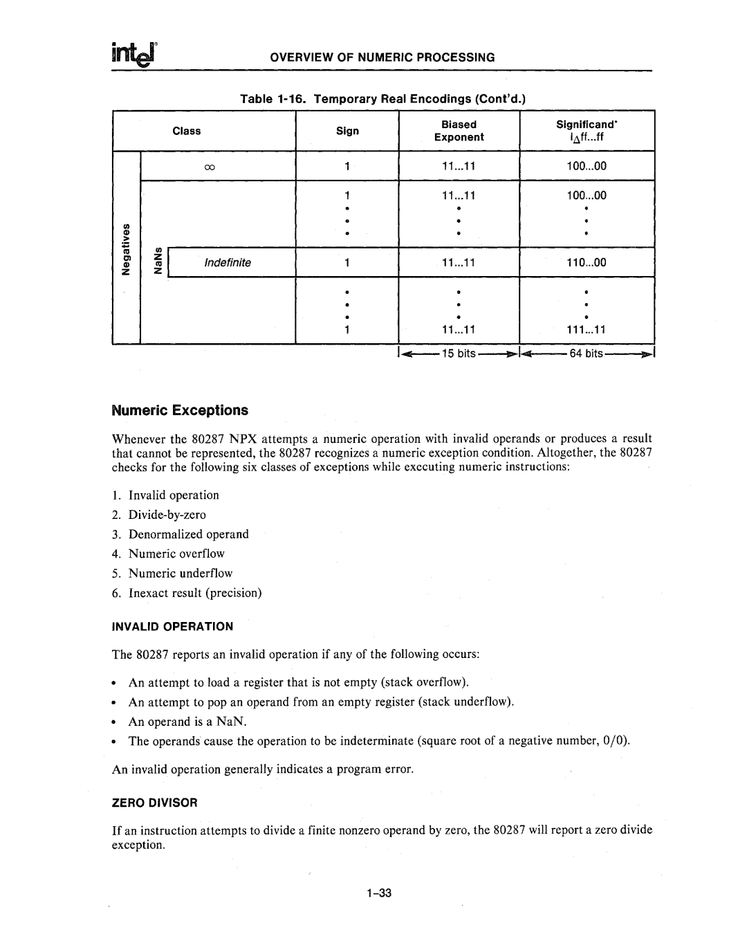 Intel 80286, 80287 manual Temporary Real Encodings Contd, Invalid Operation, Zero Divisor 