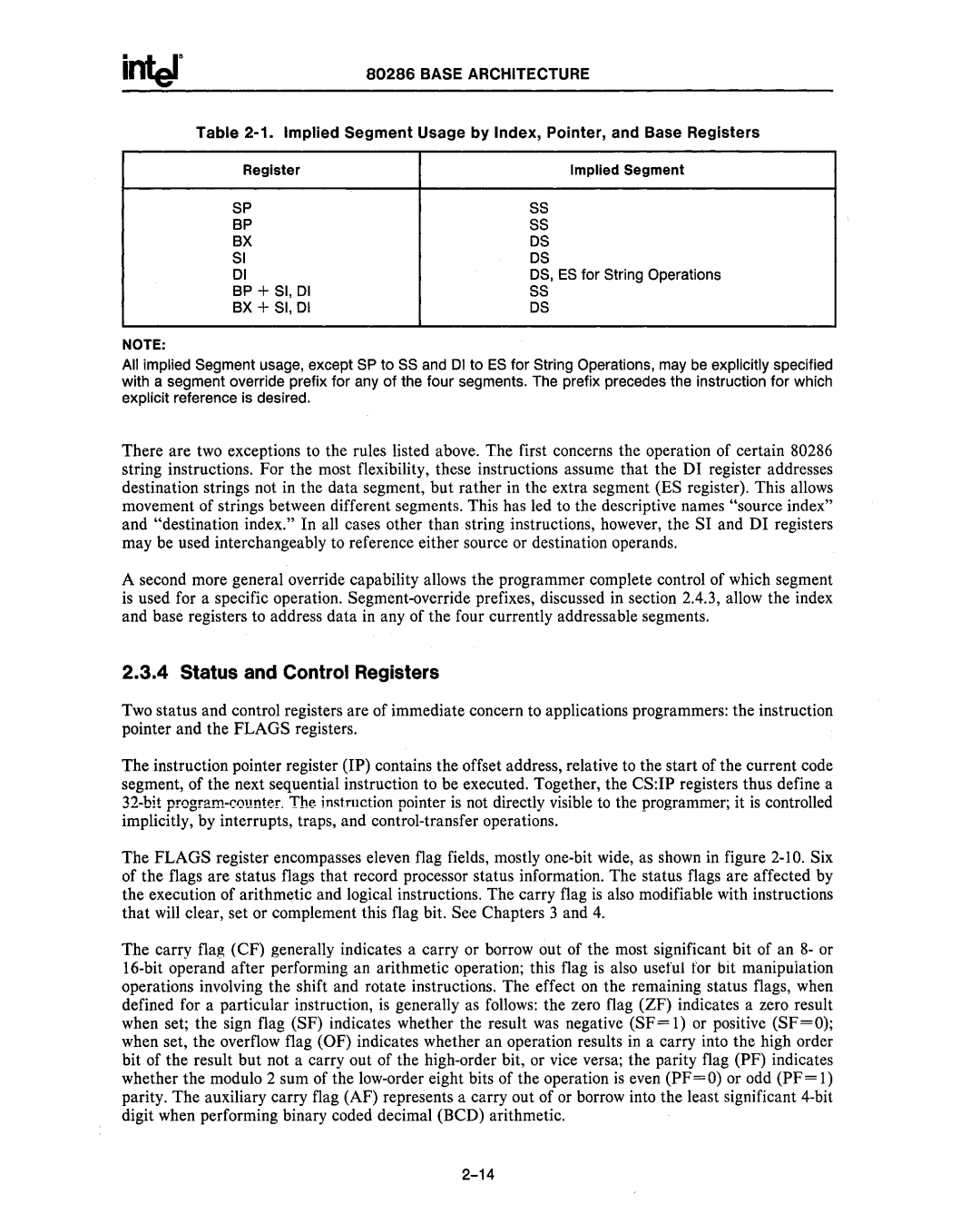 Intel 80287, 80286 manual Status and Control Registers, Implied Segment Usage by Index, Pointer, and Base Registers 