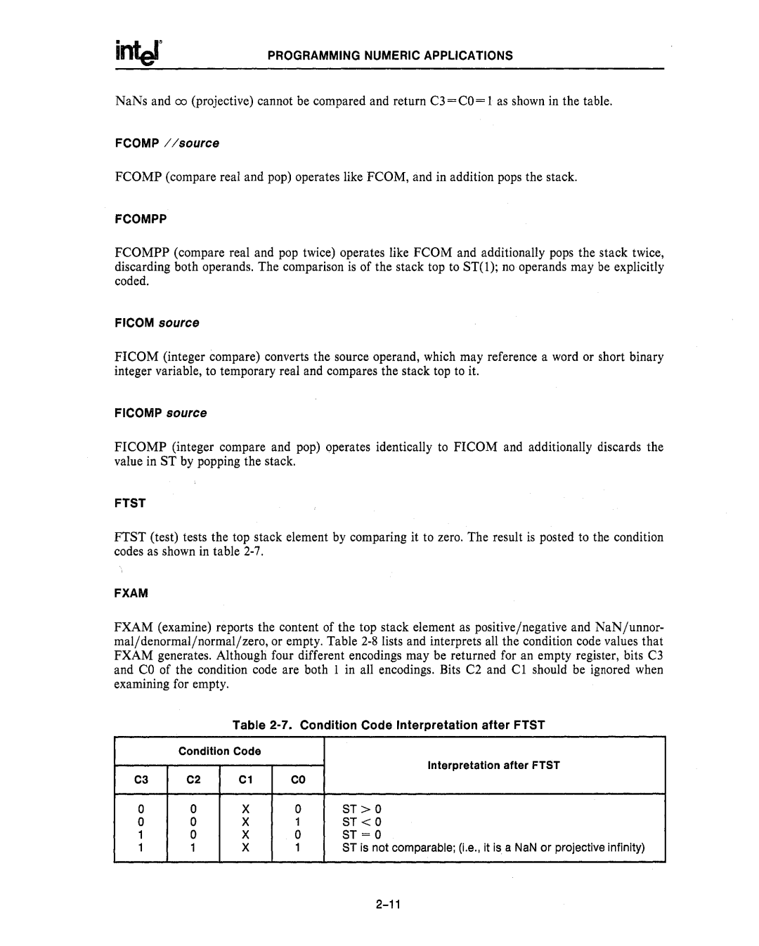 Intel 80286, 80287 manual Fcompp, Fxam 