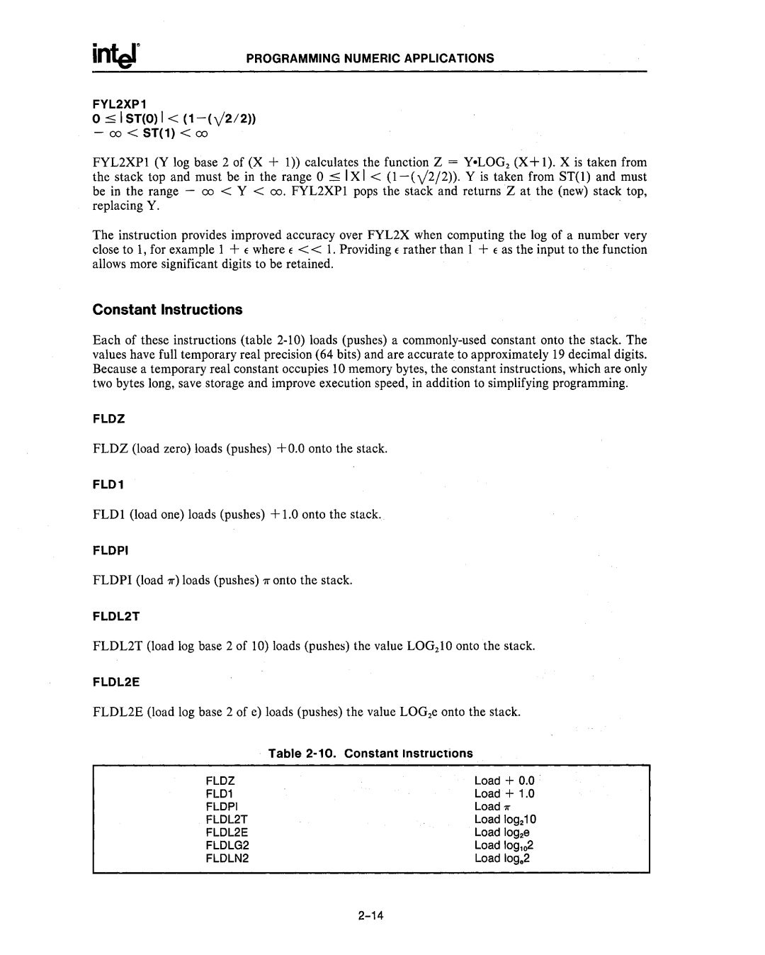 Intel 80287, 80286 manual Constant Instructions 