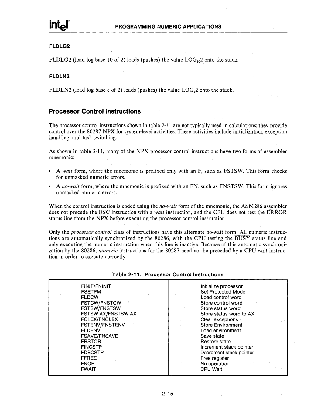 Intel 80286, 80287 manual Processor Control Instructions 