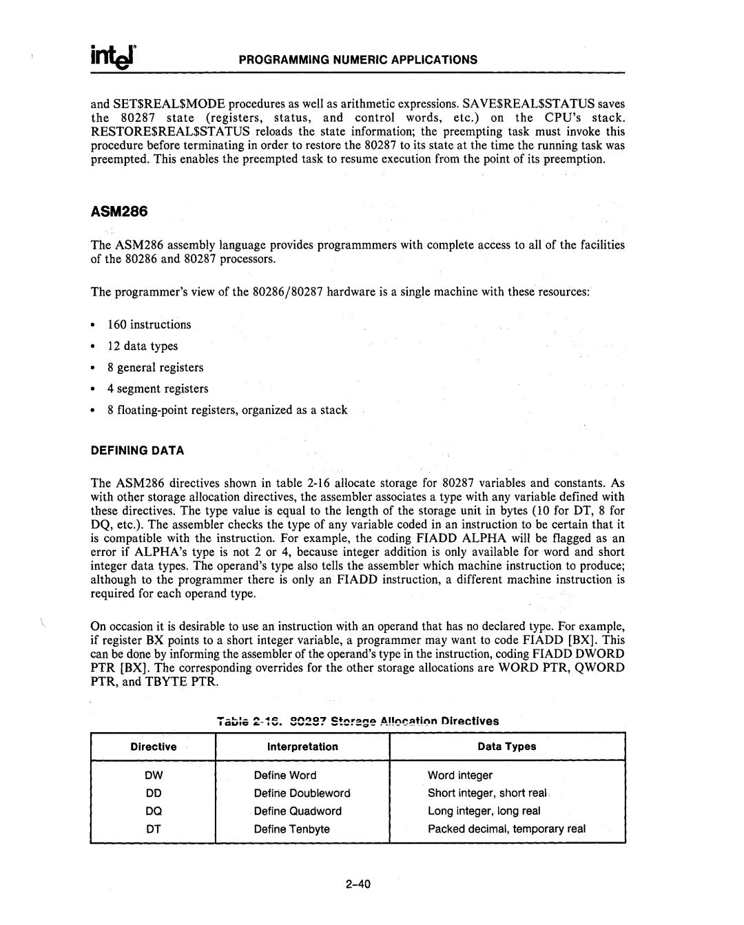 Intel 80287, 80286 manual ASM286, Interpretation Data Types 