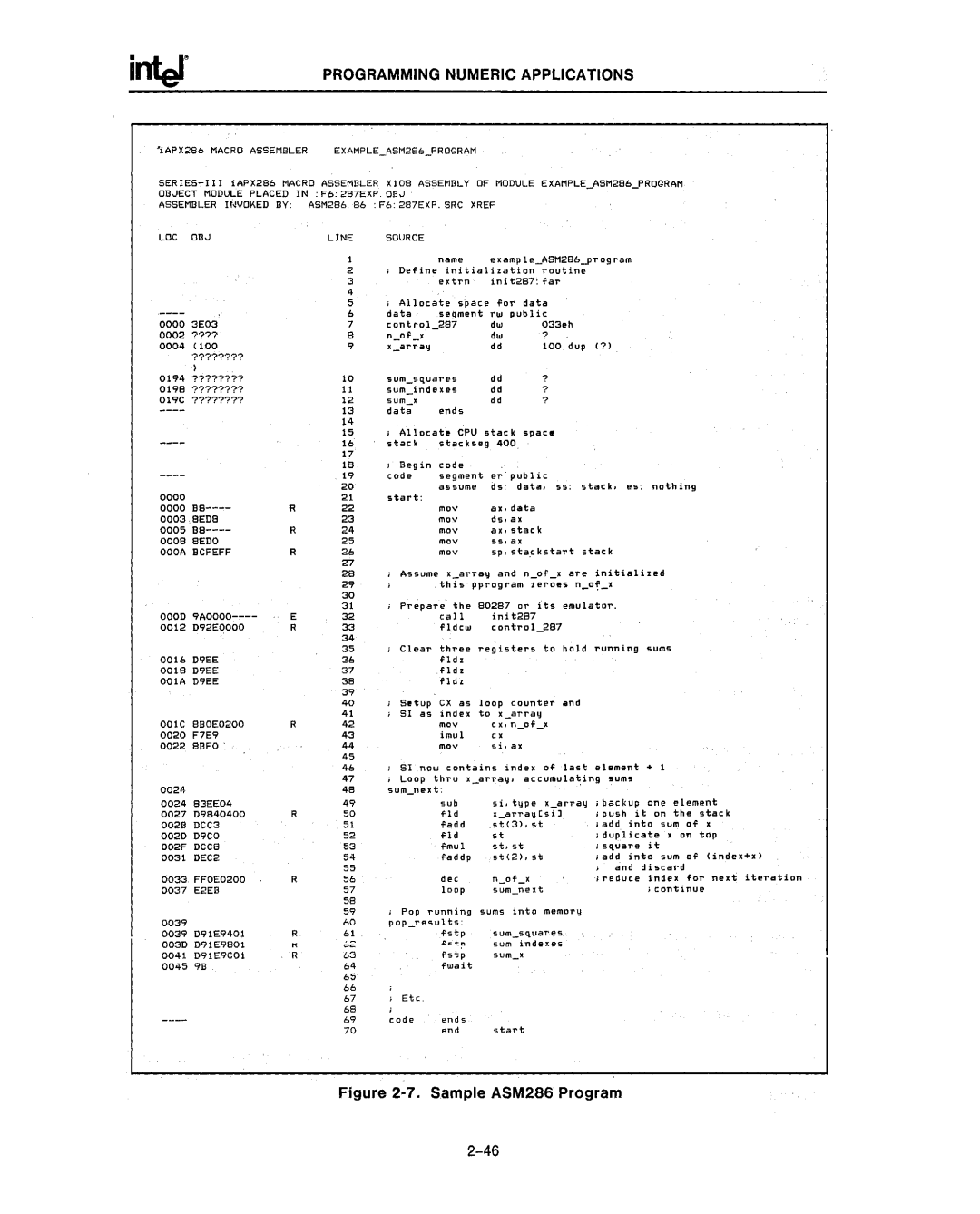 Intel 80287, 80286 manual Intel Programming Numeric Applications, ·7. Sample ASM286 Program 