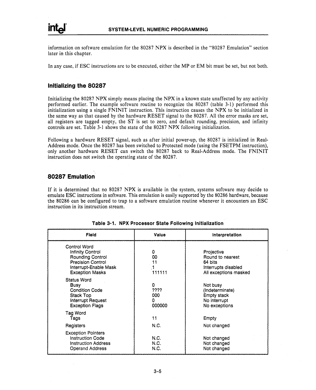 Intel 80286, 80287 manual Initializing, NPX Processor State Following Initialization 